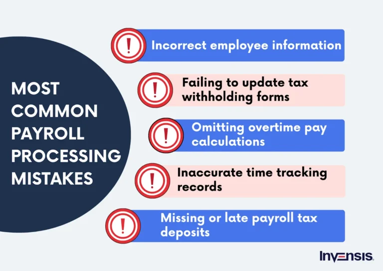 Crafting an Effective Payroll Strategy for Small Businesses