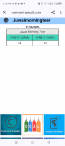 Juwai Morning Teer Result Today – First & Second Round Updates"
